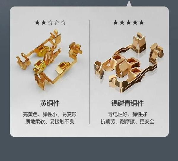 A márkán kívül hogyan válasszunk egy jó kapcsolóaljzatot?